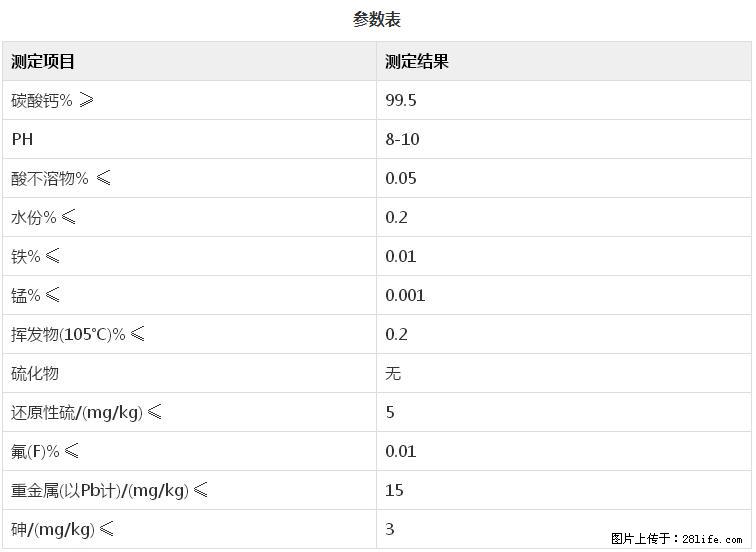 【桂林三鑫新型材料】400目重质碳酸钙 方解石粉重钙粉 - 综合信息 - 其他综合 - 阜阳分类信息 - 阜阳28生活网 fy.28life.com