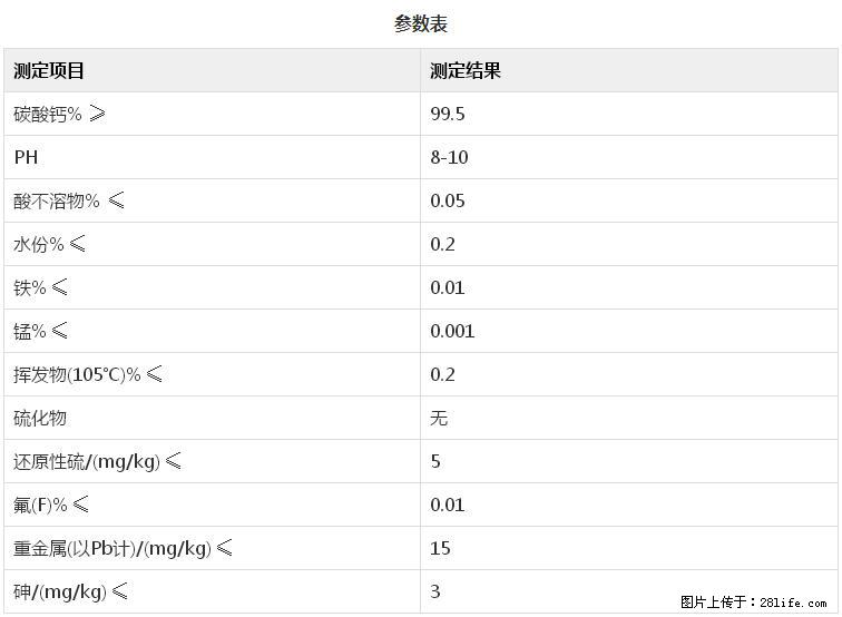 【桂林三鑫新型材料】600目重质碳酸钙 方解石粉重钙粉 - 综合信息 - 其他综合 - 阜阳分类信息 - 阜阳28生活网 fy.28life.com