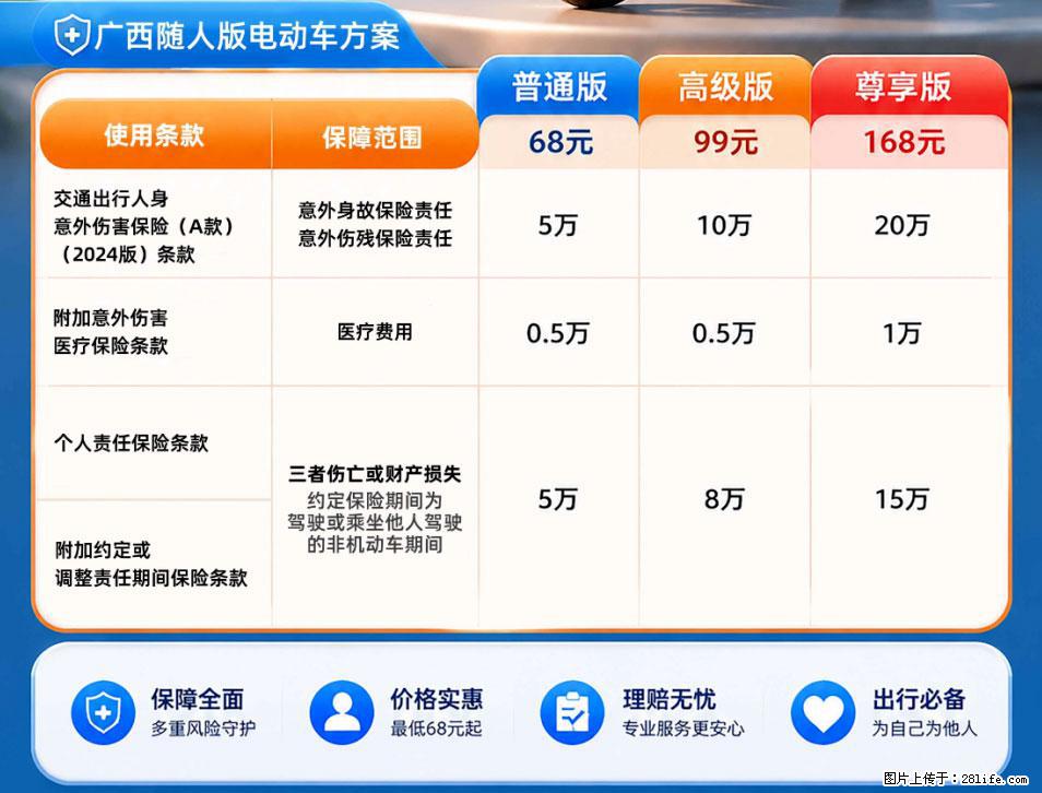 【骑行保障】安全骑行，保障随行！电动车专属保险上线啦！ - 阜阳生活资讯 - 阜阳28生活网 fy.28life.com